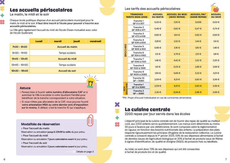 Agrandir l'image (fen&ecirc;tre modale)