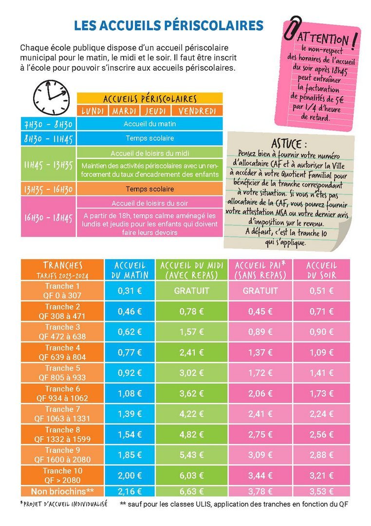 Agrandir l'image (fenêtre modale)